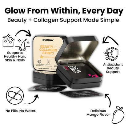 The Total Reset System™