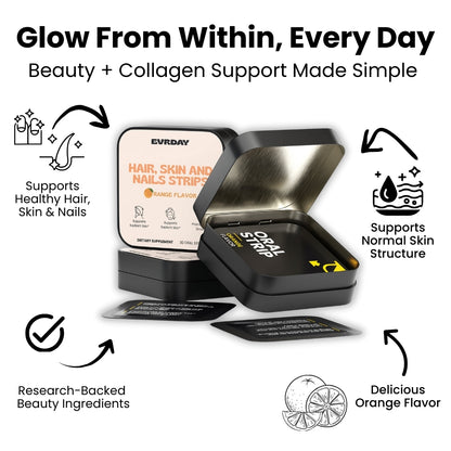 The Total Reset System™