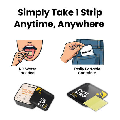 The Total Reset System™