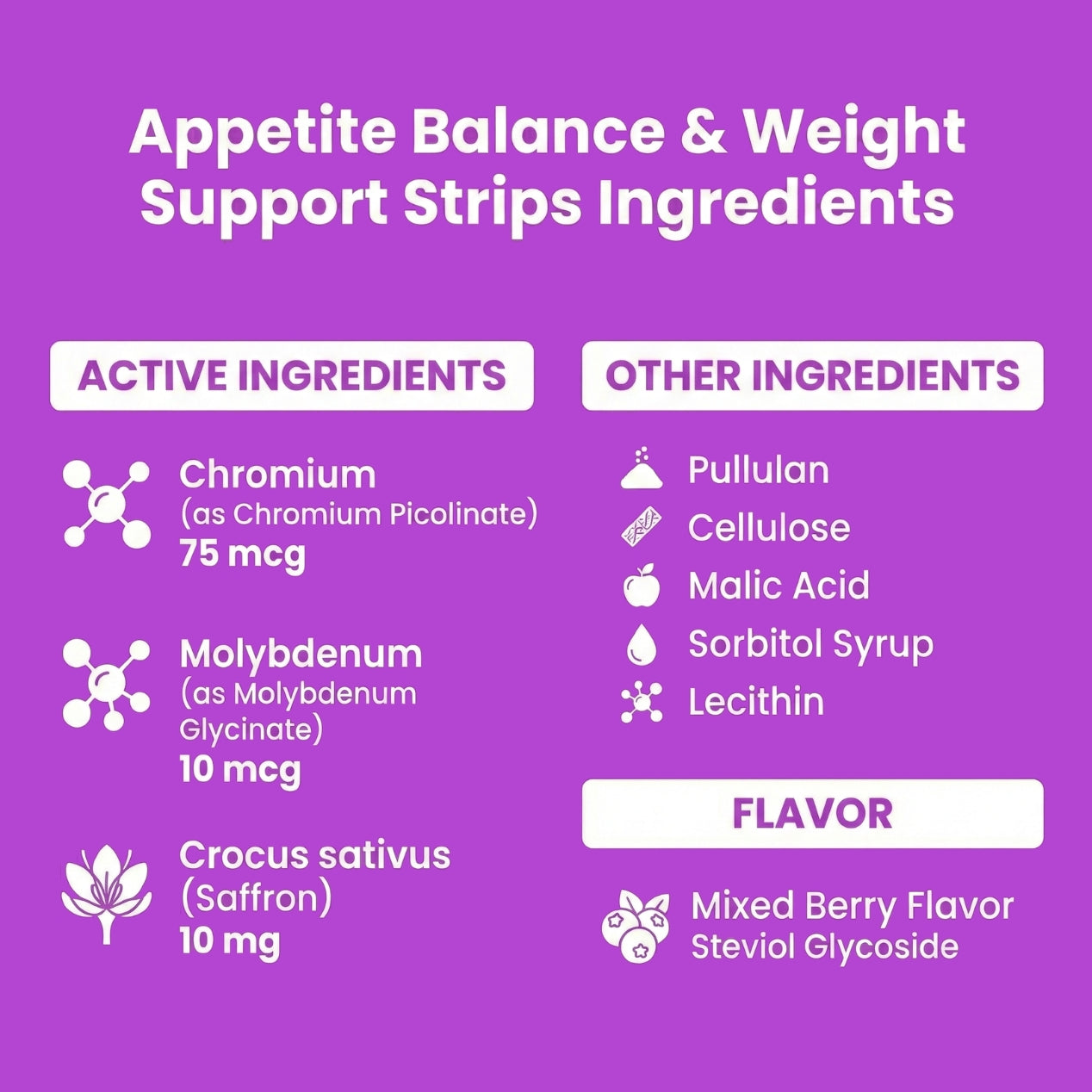Appetite Balance & Weight Support Strips