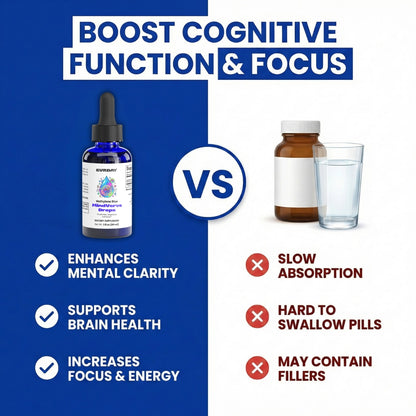 MindVerve Drops - Methylene Blue