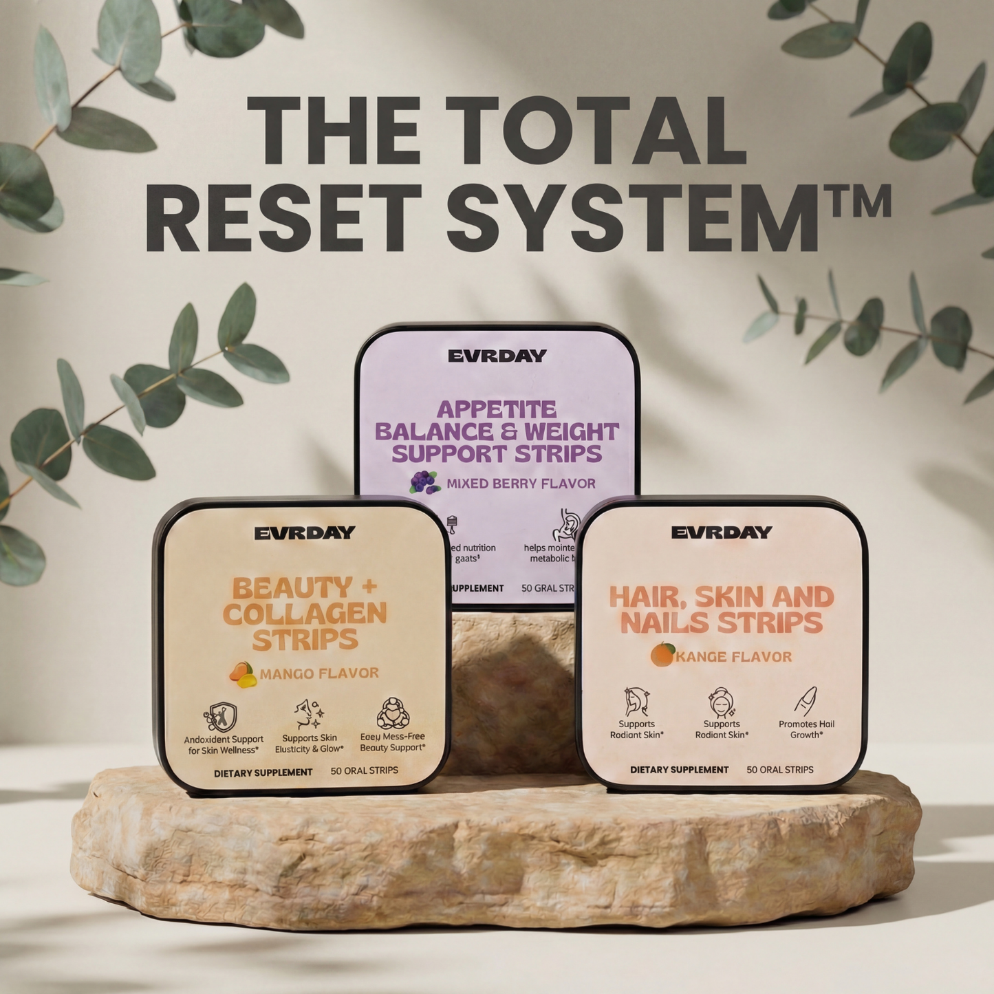 The Total Reset System™