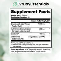 InnerBalance - Gut Health